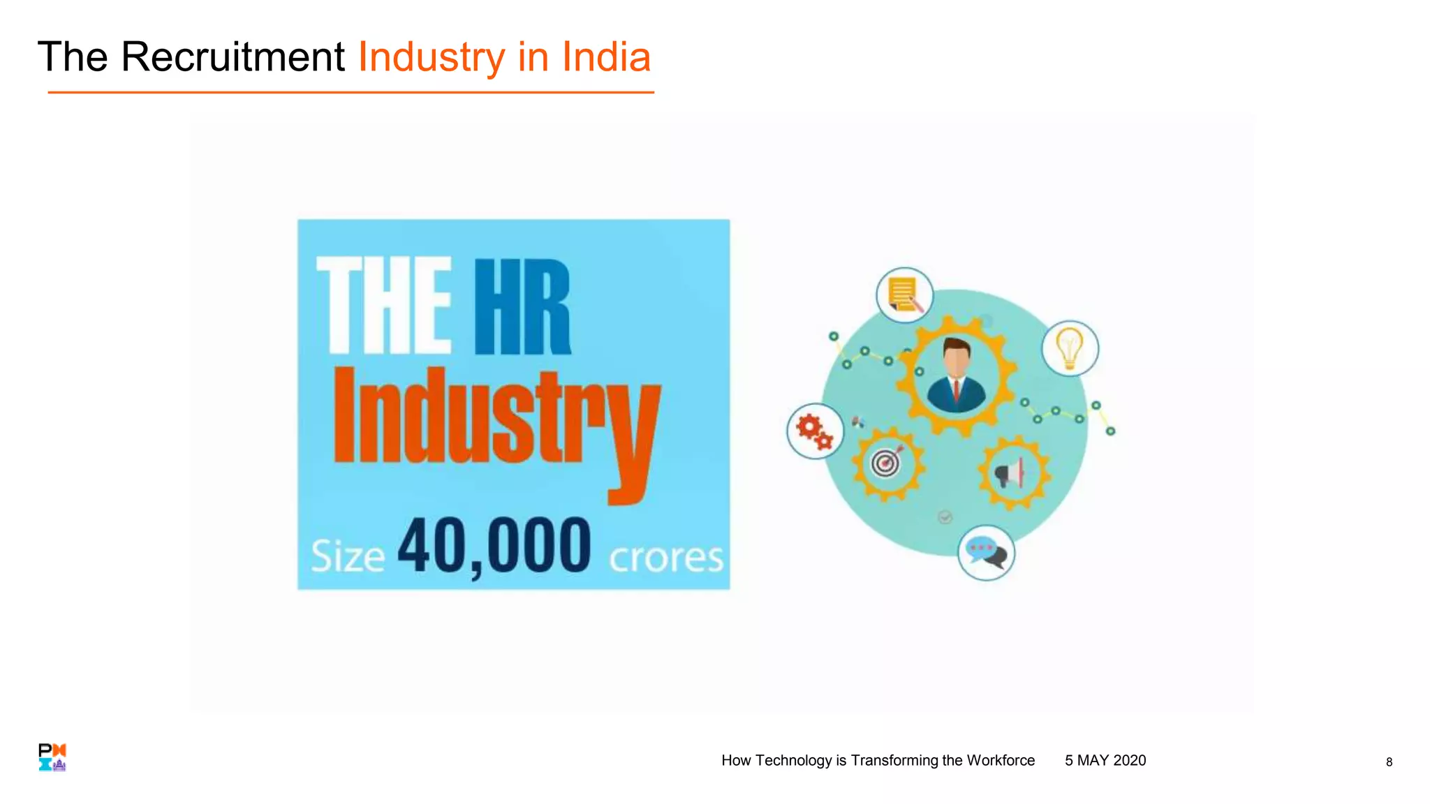 The Recruitment Industry in India
85 MAY 2020How Technology is Transforming the Workforce
 
