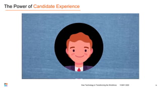 The Power of Candidate Experience
165 MAY 2020How Technology is Transforming the Workforce
 