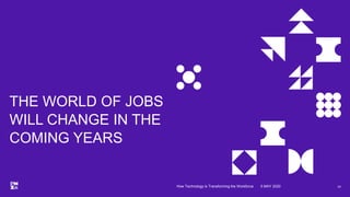 THE WORLD OF JOBS
WILL CHANGE IN THE
COMING YEARS
245 MAY 2020How Technology is Transforming the Workforce
 