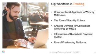 Gig Workforce is Trending
• Unconventional Approach to Work by
Millennials
• The Rise of Start-Up Culture
• Growing Demand...