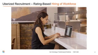 Uberized Recruitment – Rating-Based Hiring of Workforce
275 MAY 2020How Technology is Transforming the Workforce
 