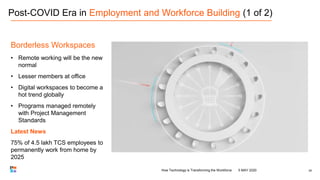 Post-COVID Era in Employment and Workforce Building (1 of 2)
29
Borderless Workspaces
• Remote working will be the new
nor...