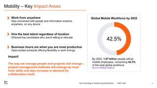 Global Mobile Workforce by 2022
42.5%
By 2022, 1.87 billion people will be
mobile employees, comprising 42.5%
of the total...