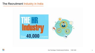 The Recruitment Industry in India
85 MAY 2020How Technology is Transforming the Workforce
 