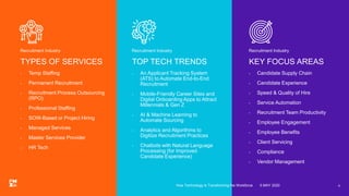 Recruitment Industry
TYPES OF SERVICES
• Temp Staffing
• Permanent Recruitment
• Recruitment Process Outsourcing
(RPO)
• P...