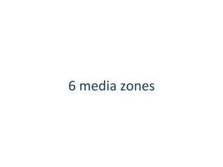 6	
  media	
  zones	
  
 