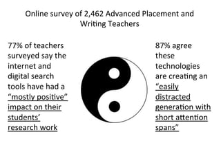 76%	
  of	
  the	
  
teachers	
  in	
  this	
  
study	
  strongly	
  
agree	
  “the	
  
internet	
  enables	
  
students	
...