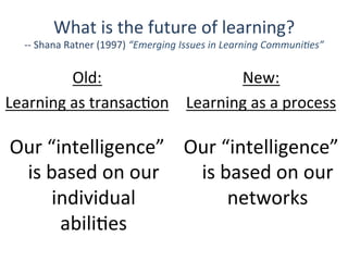 New:	
  	
  
Learning	
  as	
  a	
  process	
  
Our	
  “intelligence”	
  
is	
  based	
  on	
  our	
  
individual	
  
abiliQes	
  
Old:	
  	
  
Learning	
  as	
  transacQon	
  
Our	
  “intelligence”	
  
is	
  based	
  on	
  our	
  
networks	
  
What	
  is	
  the	
  future	
  of	
  learning?	
  
-­‐-­‐	
  Shana	
  Ratner	
  (1997)	
  “Emerging	
  Issues	
  in	
  Learning	
  Communi1es”	
  
 