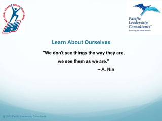 Learn About Ourselves
"We don't see things the way they are,
we see them as we are."
-- A. Nin
@ 2013 Pacific Leadership C...