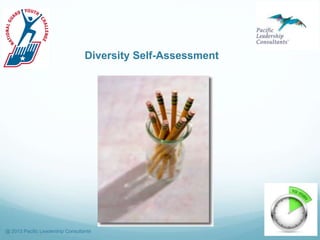 @ 2013 Pacific Leadership Consultants
Diversity Self-Assessment
 