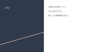 メモ
外資就活利用者ユーザー
21卒人数 4万7千人
何かしらの開発経験2300人
 