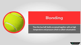 How Tennis Balls Are Made