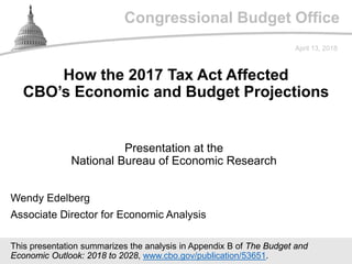 Congressional Budget Office
Presentation at the
National Bureau of Economic Research
April 13, 2018
Wendy Edelberg
Associate Director for Economic Analysis
How the 2017 Tax Act Affected
CBO’s Economic and Budget Projections
This presentation summarizes the analysis in Appendix B of The Budget and
Economic Outlook: 2018 to 2028, www.cbo.gov/publication/53651.
 