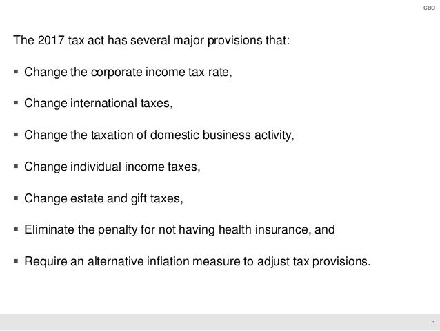 How the 2017 Tax Act Affected CBO’s Economic and Budget Projections Slide 2