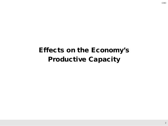 How the 2017 Tax Act Affected CBO’s Economic and Budget Projections Slide 3