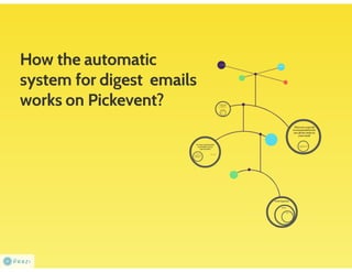 How the automatic system for digest emails works on pickevent