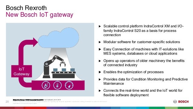 How The Bosch Group Is Making Use Of Osgi For Iot Kai Hackbarth