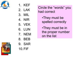 1. KEF
2. LAK
3. MIL
4. NIR
5. VEK
6. LUN
7. NEM
8. BEB
9. SAR
10.FIF
Circle the “words” you
had correct
•They must be
spelled correctly
•They must be in
the proper number
on the list
 