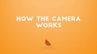 How The Camera
Works
Lesson One: The Basics
© 2021 Copyright Troy Tarpley 1
 