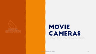 How the camera works