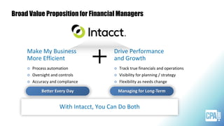 Broad Value Proposition for Financial Managers
 Track true financials and operations
 Visibility for planning / strategy
 Flexibility as needs change
Drive Performance
and Growth
Managing for Long-Term
 Process automation
 Oversight and controls
 Accuracy and compliance
Make My Business
More Efficient
Better Every Day
With Intacct, You Can Do Both
 
