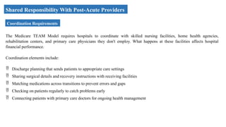 How The CMS TEAM Model Improves Accountability Across Care Teams.pptx