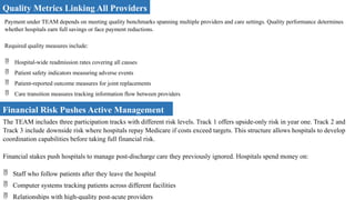 How The CMS TEAM Model Improves Accountability Across Care Teams.pptx