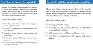 How The CMS TEAM Model Improves Accountability Across Care Teams.pptx
