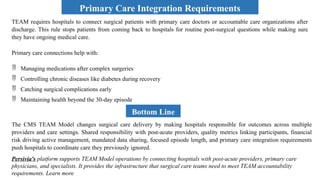 How The CMS TEAM Model Improves Accountability Across Care Teams.pptx