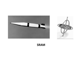 SRAM	
 	
 
 