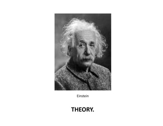 Einstein	
 


THEORY.	
 
 