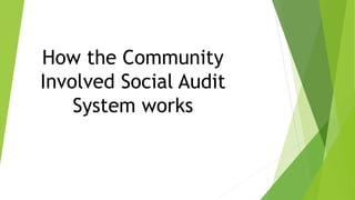 How the Community
Involved Social Audit
System works
 