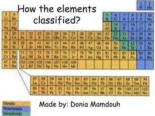 How the elements 
classified? 
Made by: Donia Mamdouh 
 