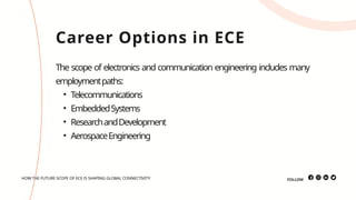 How the Future Scope of Electronics and Communication Engineering is ...