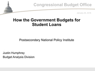 Congressional Budget Office
Postsecondary National Policy Institute
January 25, 2018
Justin Humphrey
Budget Analysis Division
How the Government Budgets for
Student Loans
 
