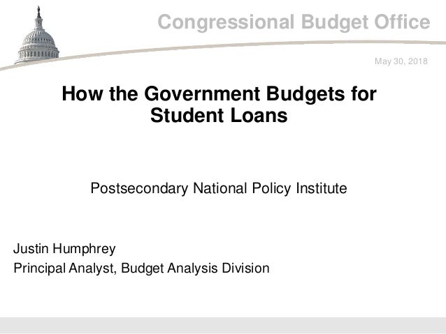 budget for student