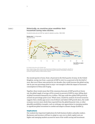 How The Growth Of Emerging Markets Will Strain Global Finance | PDF