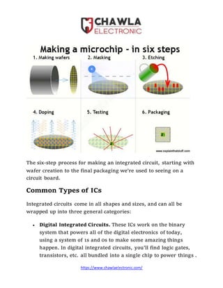 How the integrated circuit works | PDF
