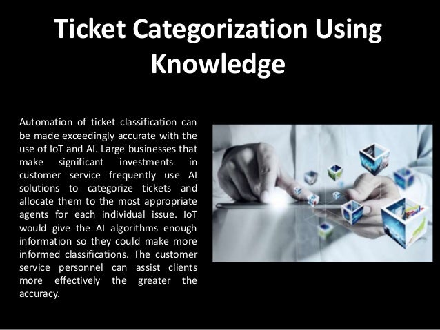Ticket Categorization Using
Knowledge
Automation of ticket classification can
be made exceedingly accurate with the
use of IoT and AI. Large businesses that
make significant investments in
customer service frequently use AI
solutions to categorize tickets and
allocate them to the most appropriate
agents for each individual issue. IoT
would give the AI algorithms enough
information so they could make more
informed classifications. The customer
service personnel can assist clients
more effectively the greater the
accuracy.
 