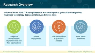 For more info: TechSalesMarketing@ubm.com ©2019 Property of Informa Tech. All Rights Reserved.
Research Overview
Informa Tech’s 2019 IT Buying Research was developed to gain critical insight into
business technology decision makers, and delves into:
The profile
of the modern
IT professional and
their organizations
Vendor
engagement
The collaborative
IT purchase
process
Work habits
and more!
 