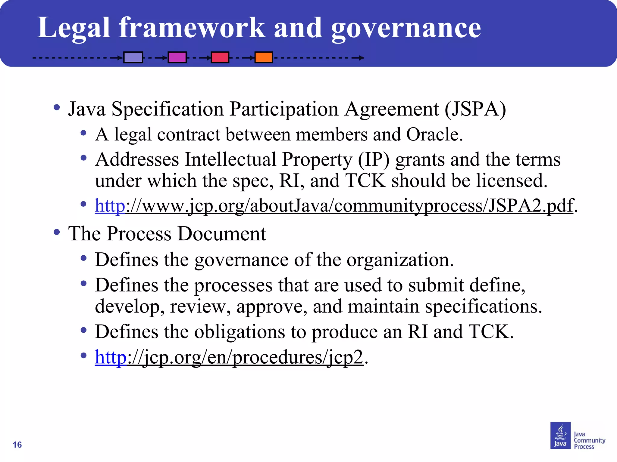 16 
Legal framework and governance 
• Java Specification Participation Agreement (JSPA) 
• A legal contract between members and Oracle. 
• Addresses Intellectual Property (IP) grants and the terms 
under which the spec, RI, and TCK should be licensed. 
• http://www.jcp.org/aboutJava/communityprocess/JSPA2.pdf. 
• The Process Document 
• Defines the governance of the organization. 
• Defines the processes that are used to submit define, 
develop, review, approve, and maintain specifications. 
• Defines the obligations to produce an RI and TCK. 
• http://jcp.org/en/procedures/jcp2. 
 