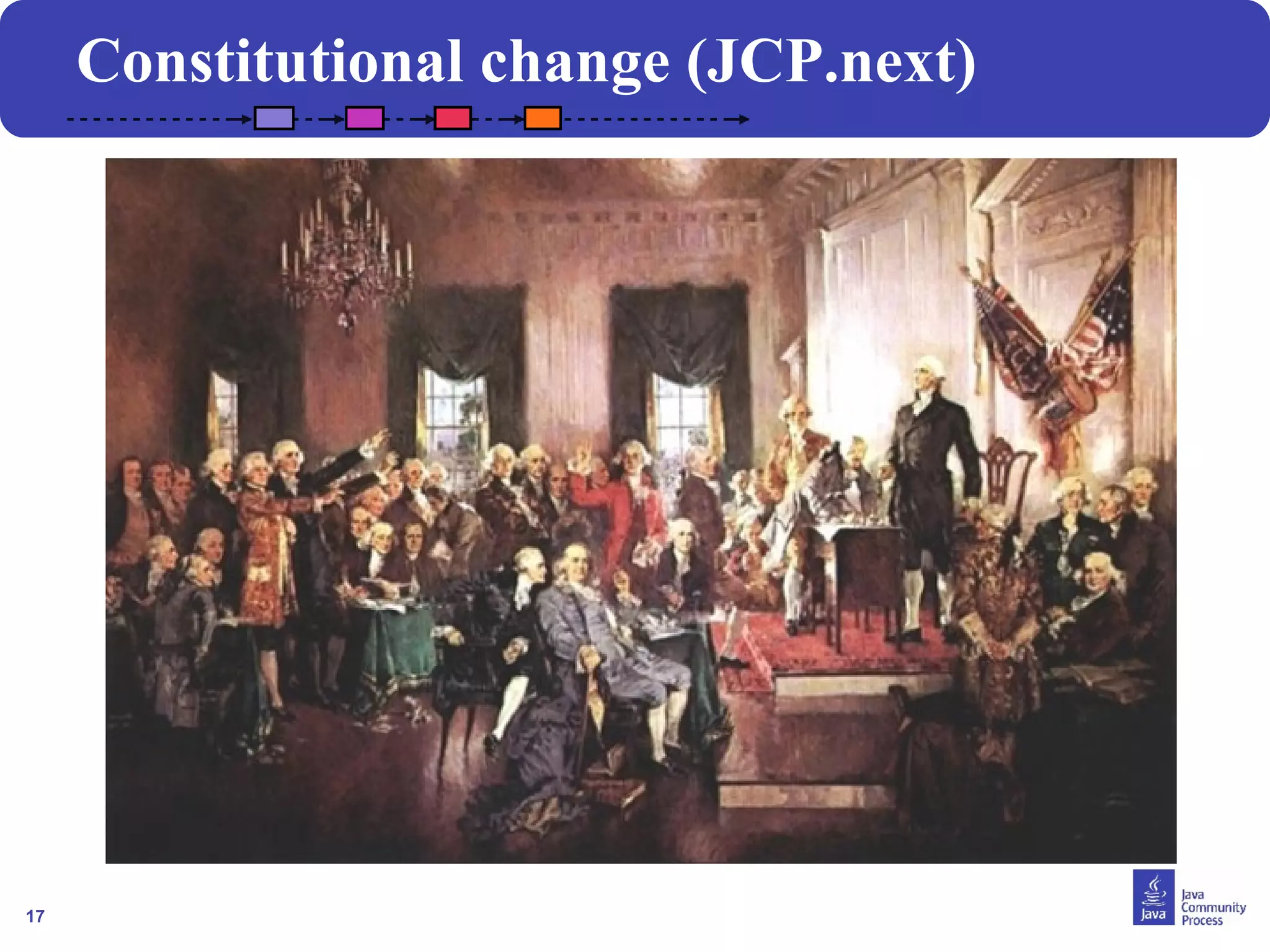 17 
Constitutional change (JCP.next) 
 