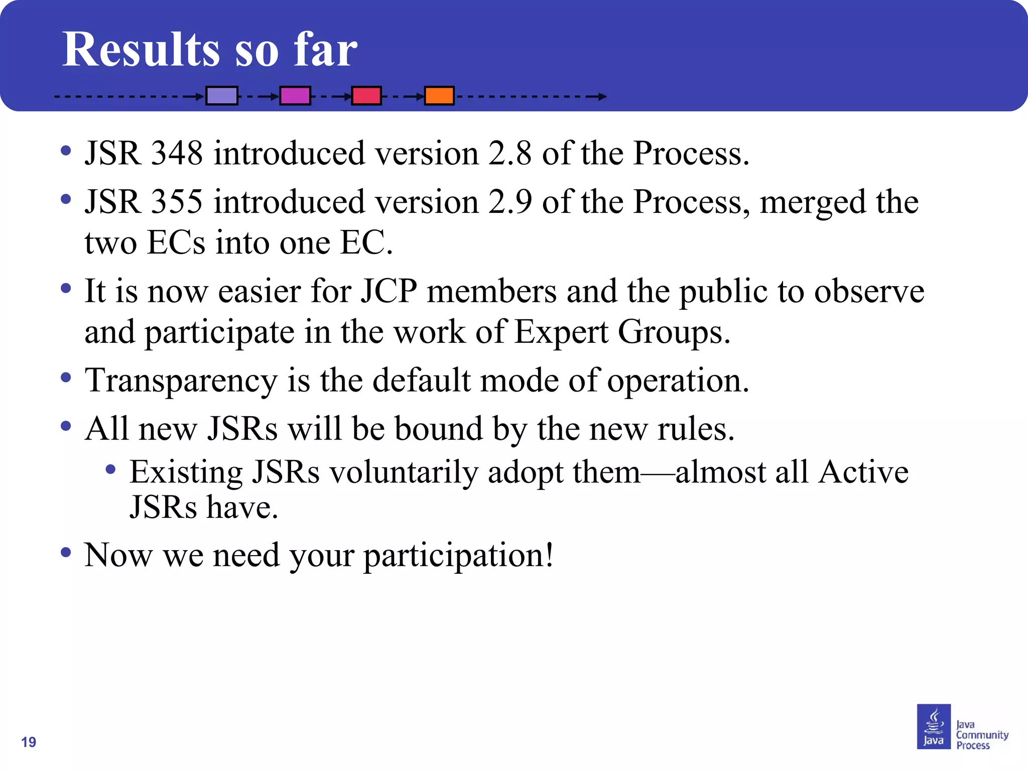 19 
Results so far 
• JSR 348 introduced version 2.8 of the Process. 
• JSR 355 introduced version 2.9 of the Process, merged the 
two ECs into one EC. 
• It is now easier for JCP members and the public to observe 
and participate in the work of Expert Groups. 
• Transparency is the default mode of operation. 
• All new JSRs will be bound by the new rules. 
• Existing JSRs voluntarily adopt them—almost all Active 
JSRs have. 
• Now we need your participation! 
 