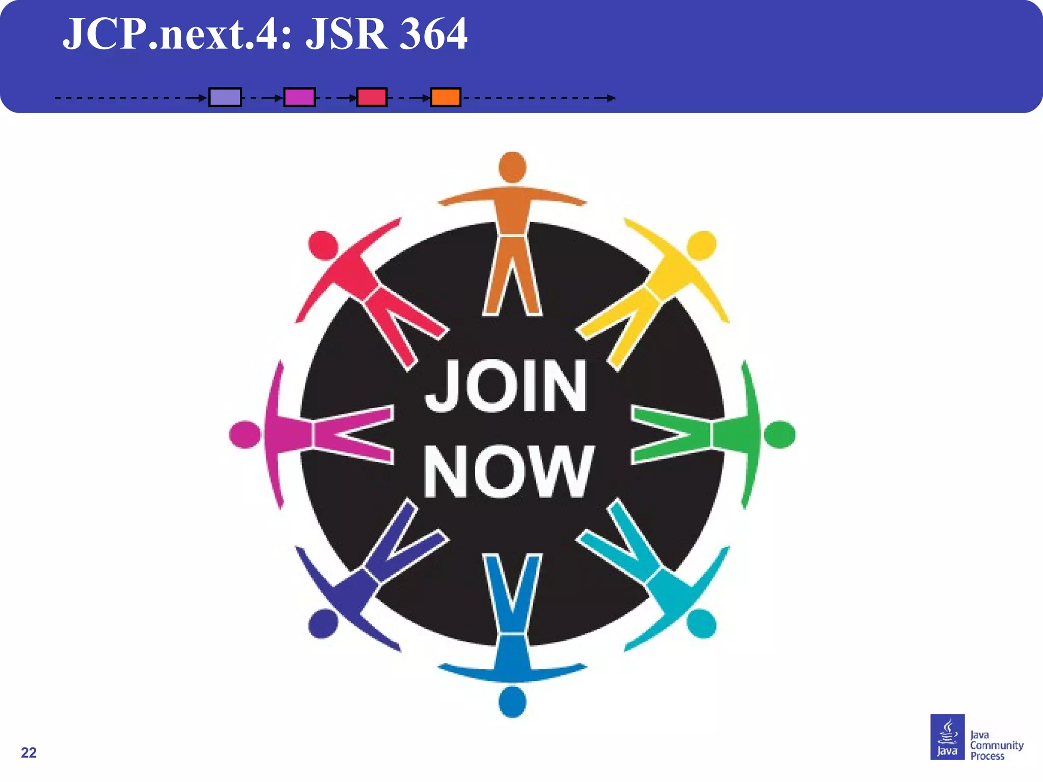 22 
JCP.next.4: JSR 364 
 