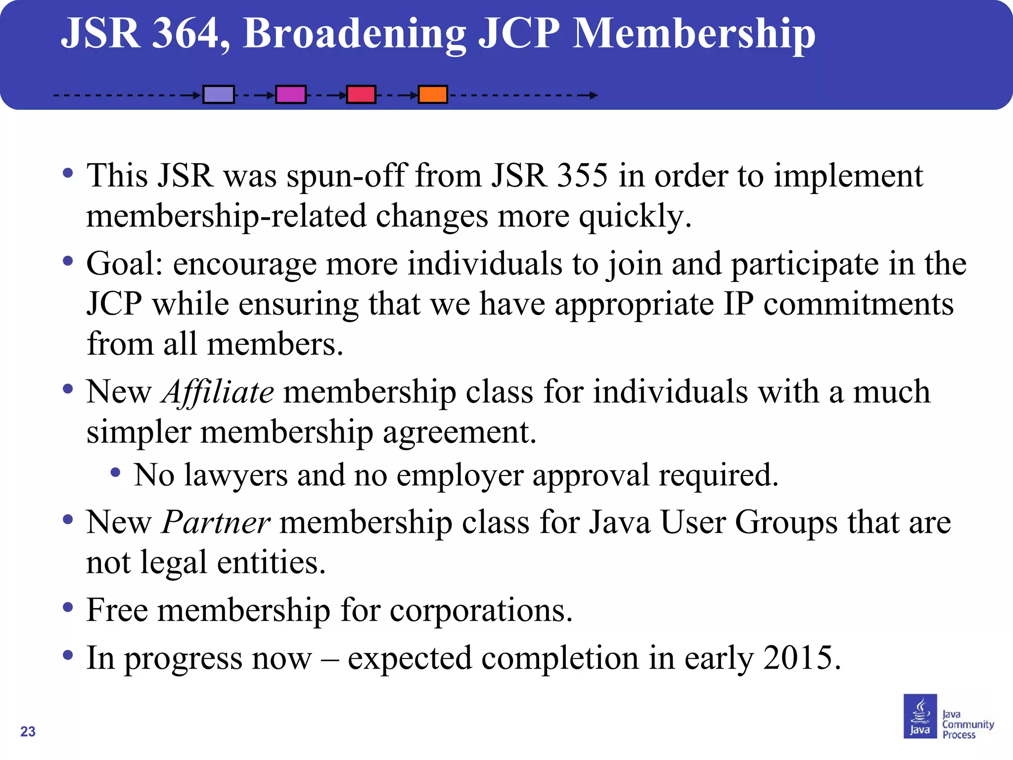 23 
JSR 364, Broadening JCP Membership 
• This JSR was spun-off from JSR 355 in order to implement 
membership-related changes more quickly. 
• Goal: encourage more individuals to join and participate in the 
JCP while ensuring that we have appropriate IP commitments 
from all members. 
• New Affiliate membership class for individuals with a much 
simpler membership agreement. 
• No lawyers and no employer approval required. 
• New Partner membership class for Java User Groups that are 
not legal entities. 
• Free membership for corporations. 
• In progress now – expected completion in early 2015. 
 