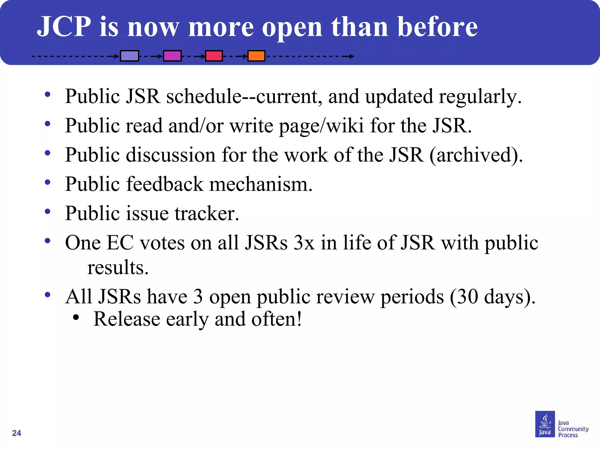 24 
JCP is now more open than before 
• Public JSR schedule--current, and updated regularly. 
• Public read and/or write page/wiki for the JSR. 
• Public discussion for the work of the JSR (archived). 
• Public feedback mechanism. 
• Public issue tracker. 
• One EC votes on all JSRs 3x in life of JSR with public 
results. 
• All JSRs have 3 open public review periods (30 days). 
● Release early and often! 
 