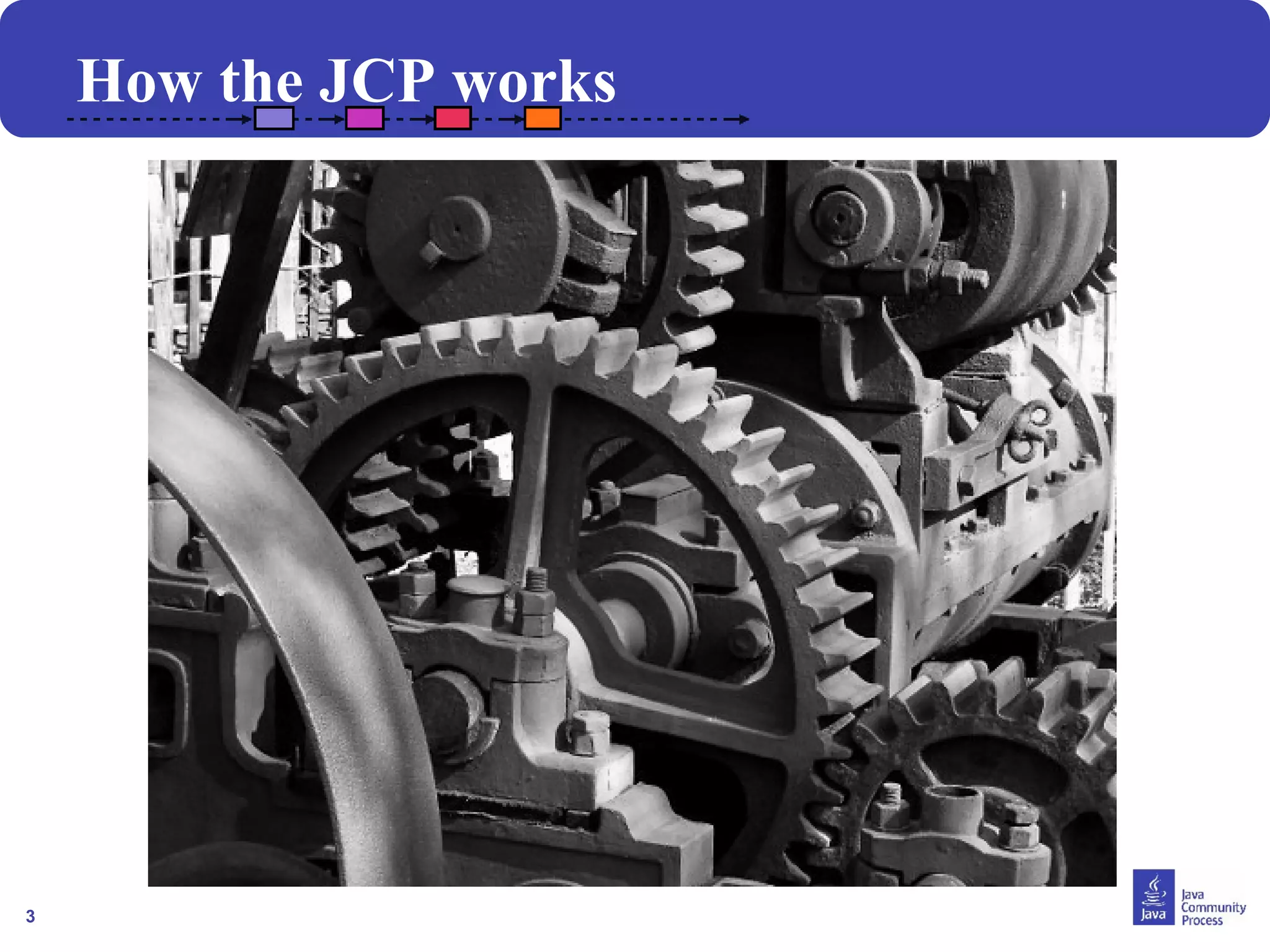 3 
How the JCP works 
 