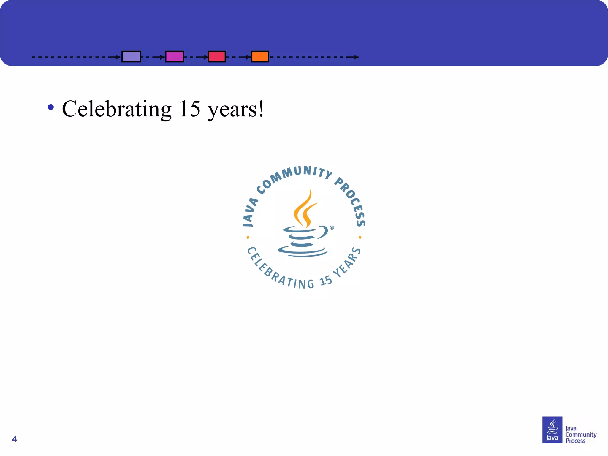 4 
• Celebrating 15 years! 
 