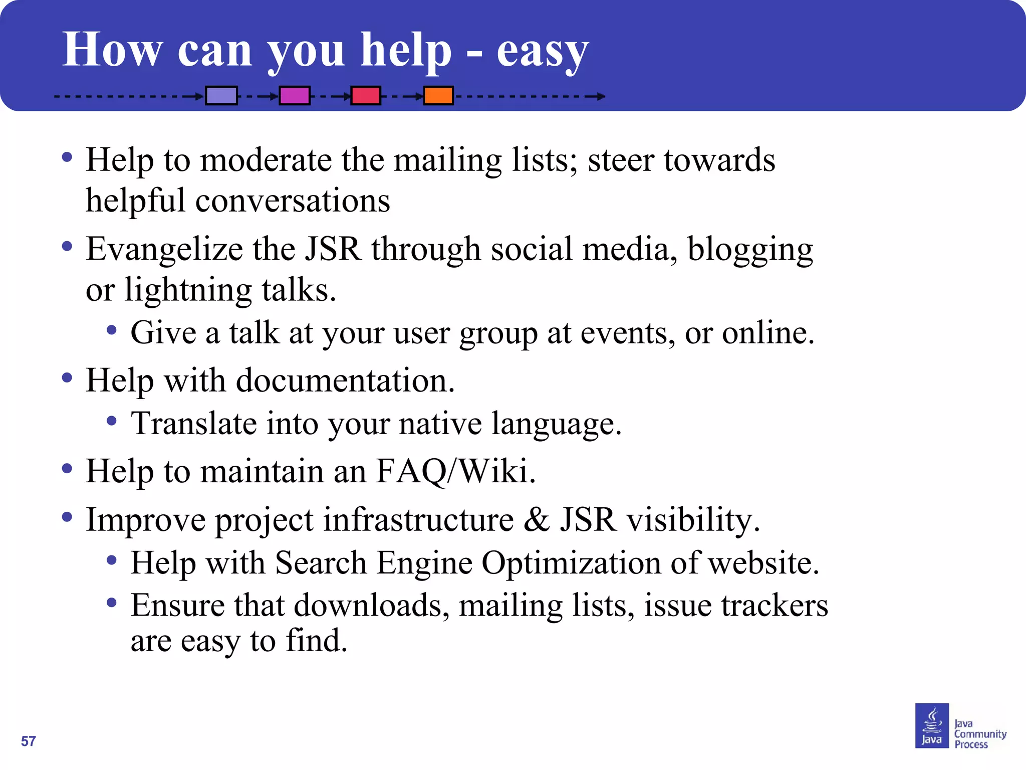 57 
How can you help - easy 
• Help to moderate the mailing lists; steer towards 
helpful conversations 
• Evangelize the JSR through social media, blogging 
or lightning talks. 
• Give a talk at your user group at events, or online. 
• Help with documentation. 
• Translate into your native language. 
• Help to maintain an FAQ/Wiki. 
• Improve project infrastructure & JSR visibility. 
• Help with Search Engine Optimization of website. 
• Ensure that downloads, mailing lists, issue trackers 
are easy to find. 
 