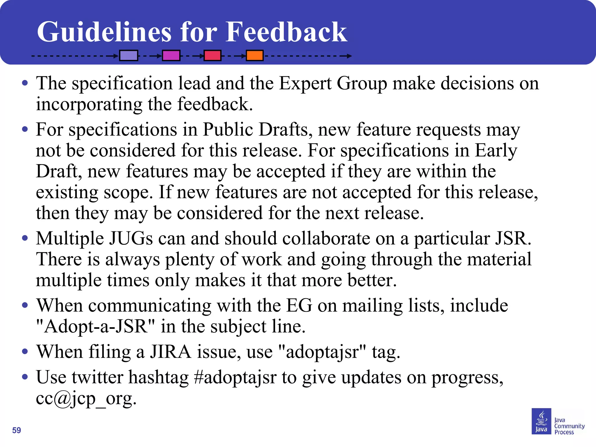 • The specification lead and the Expert Group make decisions on 
incorporating the feedback. 
• For specifications in Public Drafts, new feature requests may 
not be considered for this release. For specifications in Early 
Draft, new features may be accepted if they are within the 
existing scope. If new features are not accepted for this release, 
then they may be considered for the next release. 
• Multiple JUGs can and should collaborate on a particular JSR. 
There is always plenty of work and going through the material 
multiple times only makes it that more better. 
• When communicating with the EG on mailing lists, include 
"Adopt-a-JSR" in the subject line. 
• When filing a JIRA issue, use "adoptajsr" tag. 
• Use twitter hashtag #adoptajsr to give updates on progress, 
cc@jcp_org. 
59 
Guidelines for Feedback 
 